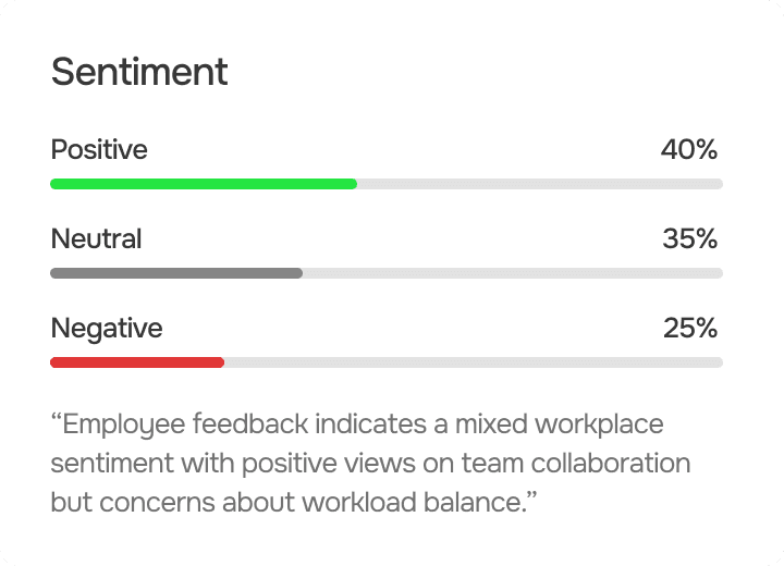 Sentiment breakdown showing positive, neutral and negative splits with an AI summary