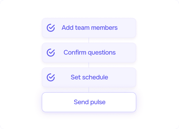 Onboarding checklist: add team members, confirm questions, set schedule, send pulse